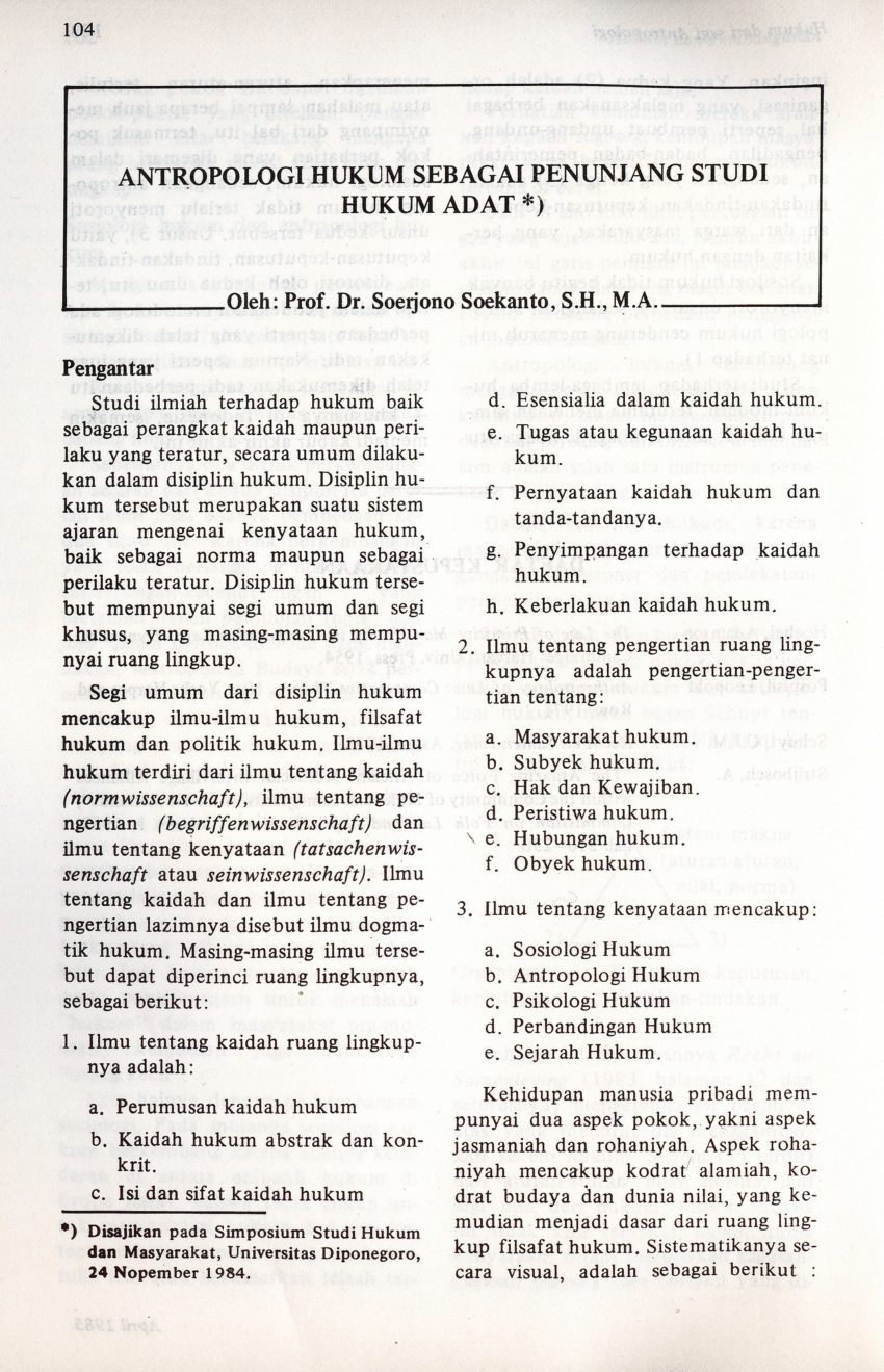 Detail Contoh Antropologi Hukum Nomer 21