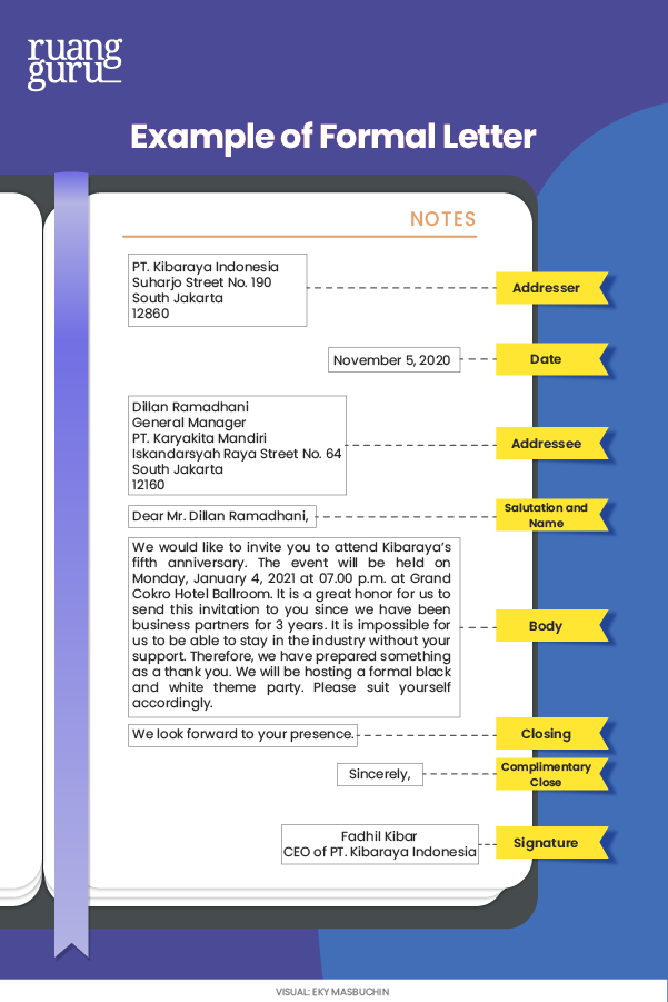 Detail Contoh Application Letter Dan Strukturnya Nomer 2