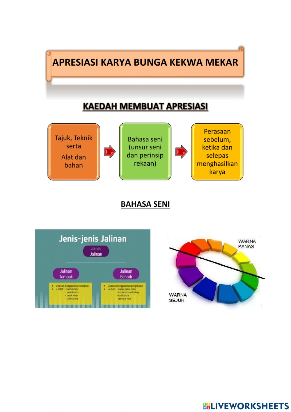 Detail Contoh Apresiasi Karya Seni Nomer 29