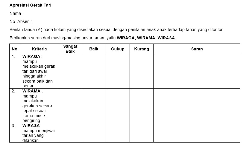 Detail Contoh Apresiasi Seni Tari Nomer 6