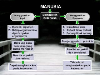 Detail Contoh Aqidah Yang Benar Nomer 56