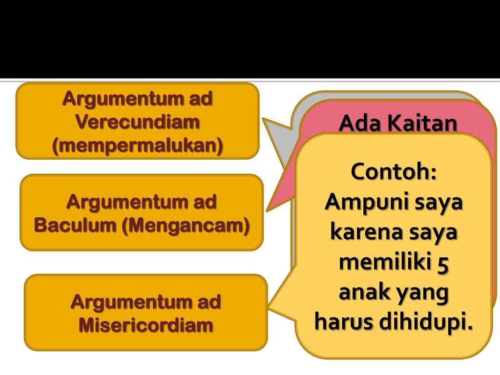 Detail Contoh Argumentum Ad Baculum Nomer 22