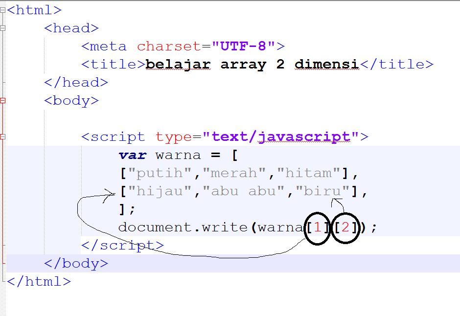 Detail Contoh Array 2 Dimensi Nomer 19
