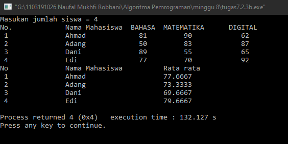 Detail Contoh Array 2 Dimensi Nomer 32