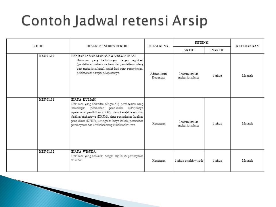 Detail Contoh Arsip Keuangan Nomer 16