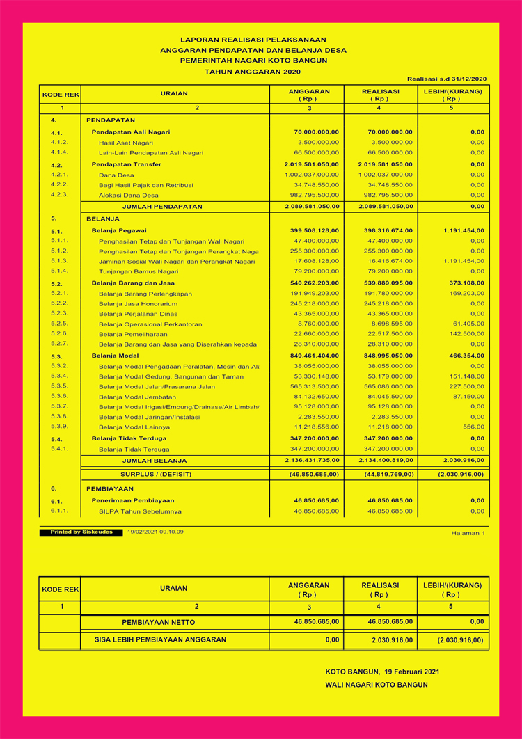 Detail Contoh Arsip Keuangan Nomer 22