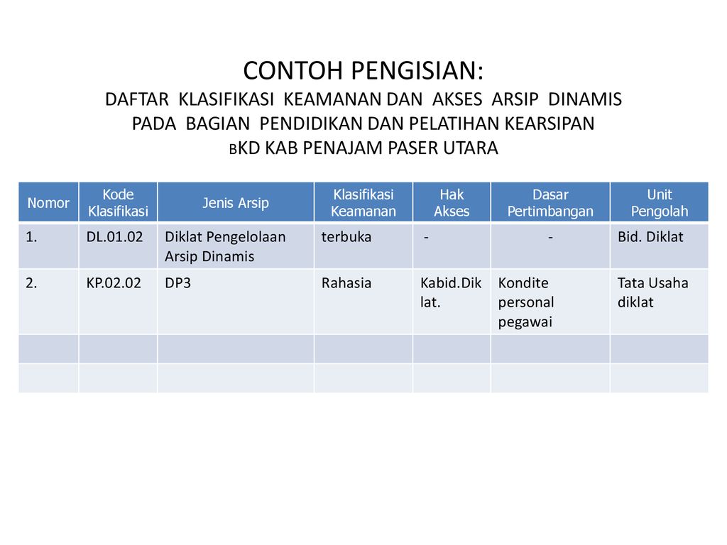 Detail Contoh Arsip Statis Nomer 15