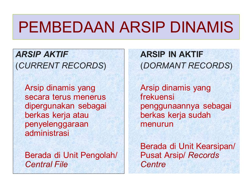 Detail Contoh Arsip Statis Nomer 16