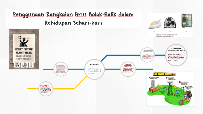 Detail Contoh Arus Ac Nomer 41