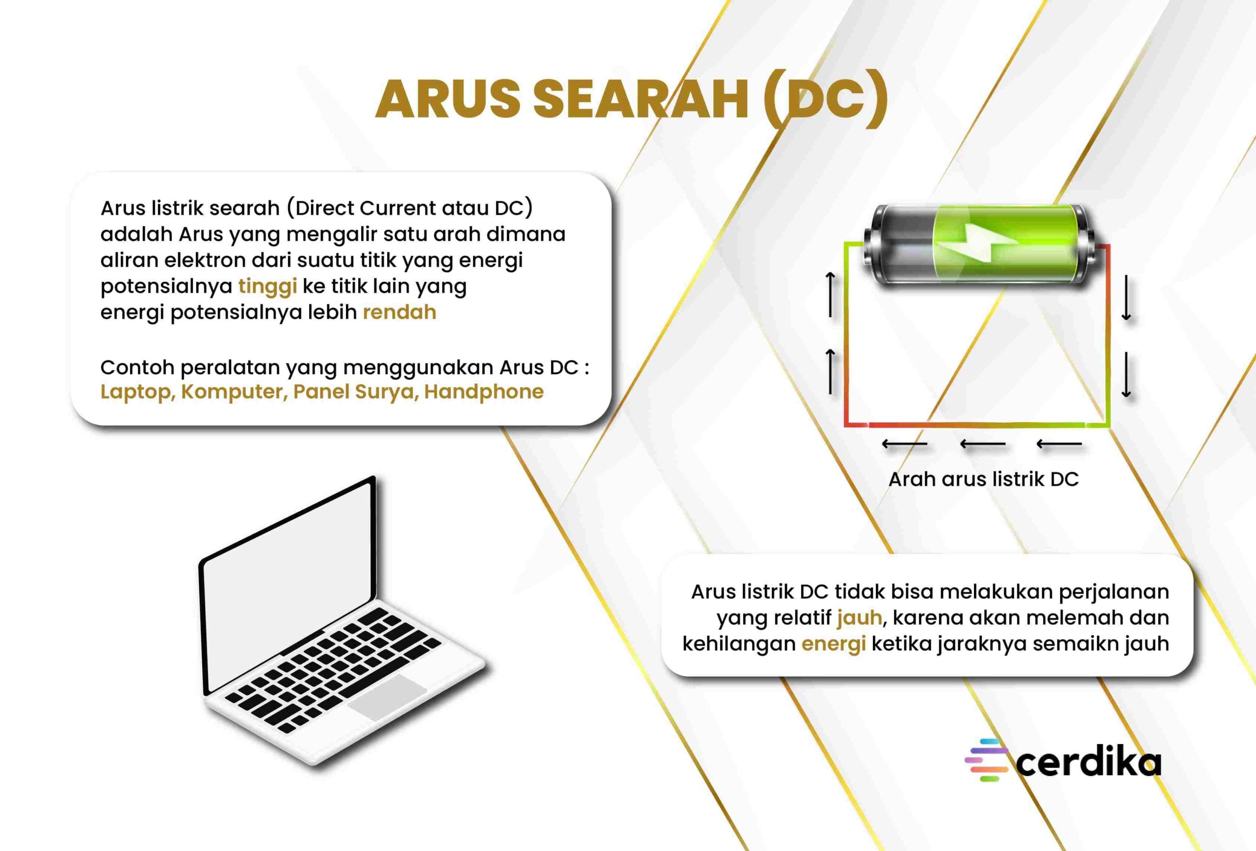 Detail Contoh Arus Bolak Balik Nomer 35