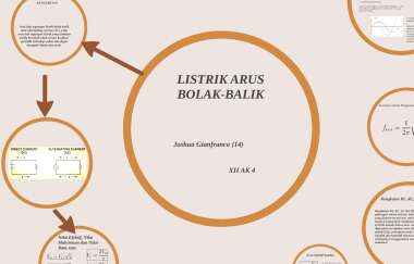 Detail Contoh Arus Bolak Balik Nomer 40