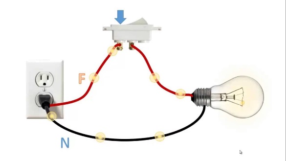 Detail Contoh Arus Bolak Balik Nomer 7