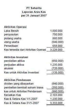 Detail Contoh Arus Kas Nomer 8