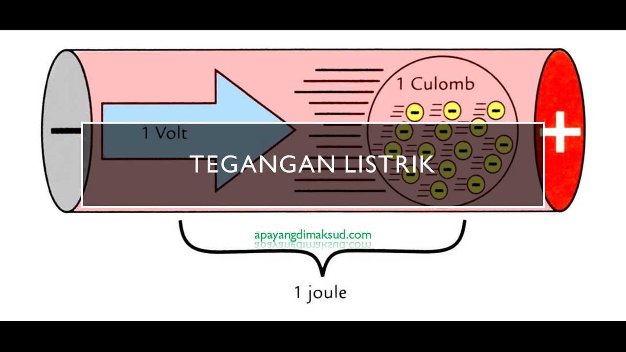 Detail Contoh Arus Listrik Nomer 47