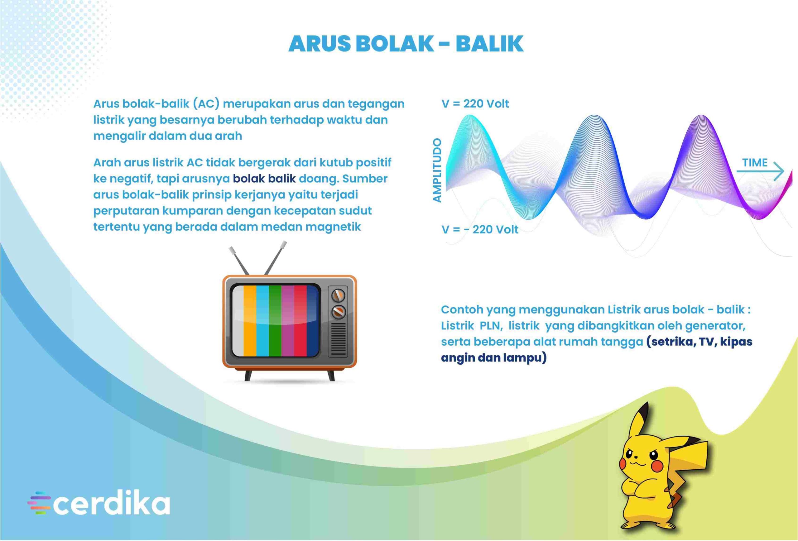 Detail Contoh Arus Listrik Bolak Balik Nomer 19