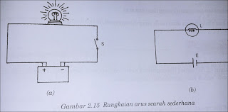 Detail Contoh Arus Listrik Searah Nomer 3