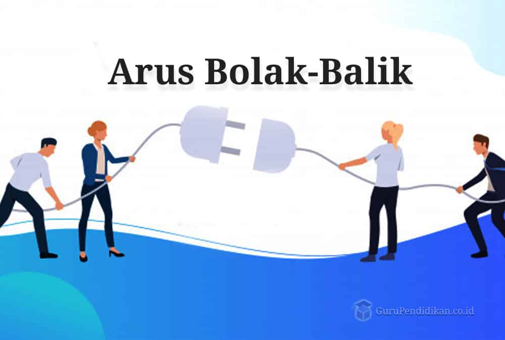 Detail Contoh Arus Listrik Searah Nomer 38