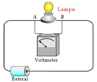 Detail Contoh Arus Searah Nomer 17