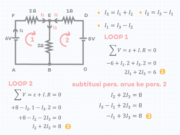 Detail Contoh Arus Searah Nomer 30