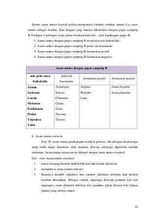 Detail Contoh Asam Amino Esensial Nomer 38