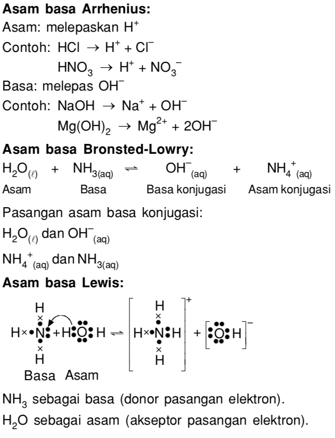 Detail Contoh Asam Basa Arrhenius Nomer 4