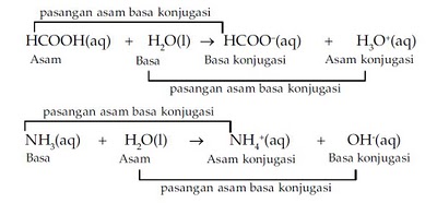 Detail Contoh Asam Basa Arrhenius Nomer 51