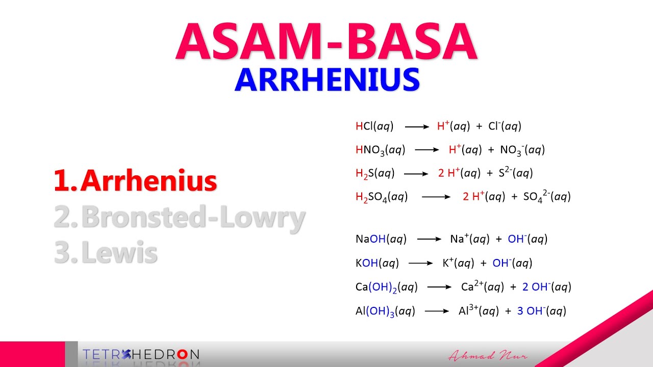 Detail Contoh Asam Basa Arrhenius Nomer 54