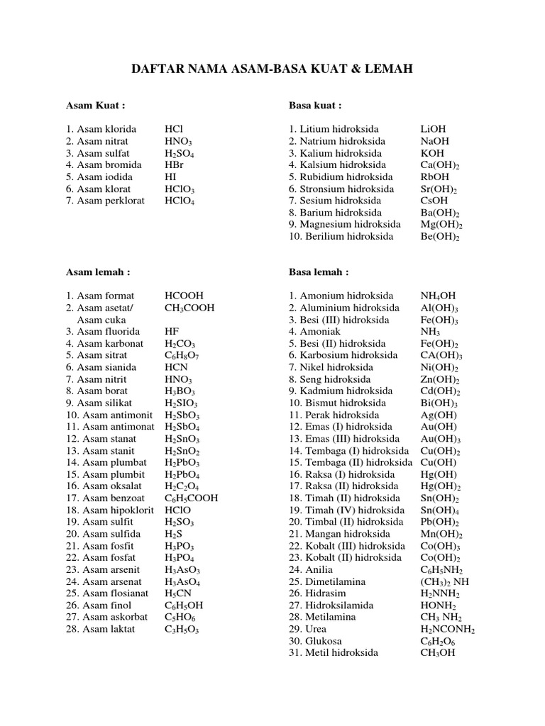 Detail Contoh Asam Kuat Asam Lemah Basa Kuat Basa Lemah Nomer 3