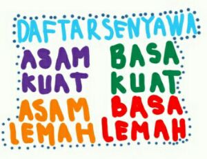 Detail Contoh Asam Kuat Asam Lemah Basa Kuat Basa Lemah Nomer 41