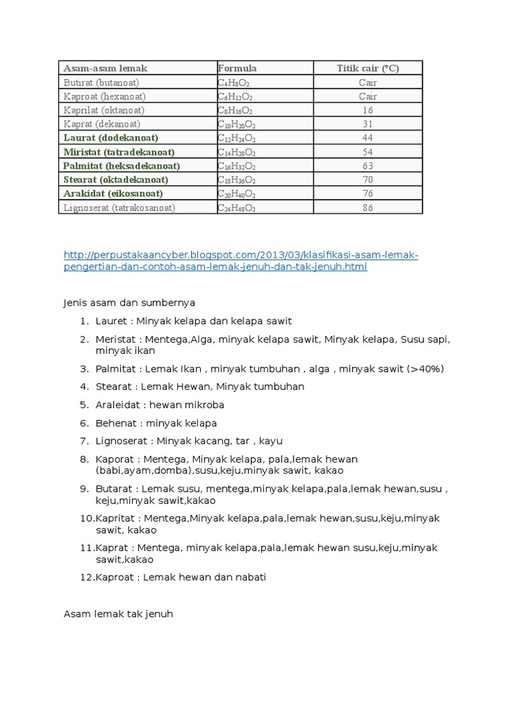 Detail Contoh Asam Lemak Tak Jenuh Koleksi Nomer 34