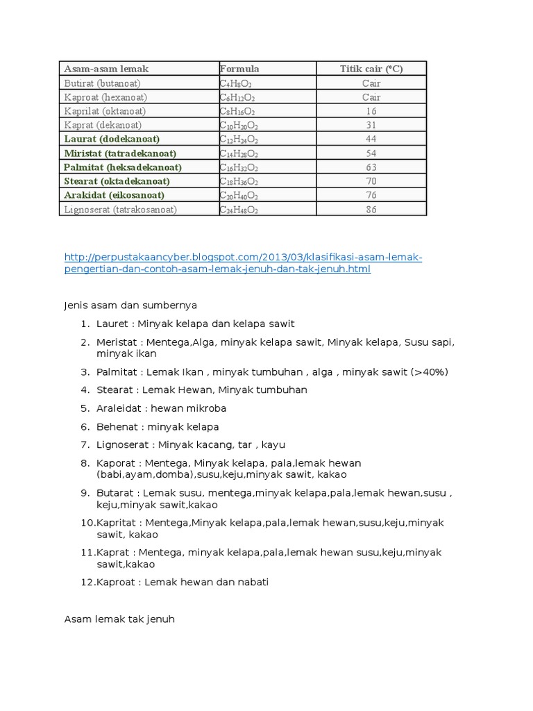 Detail Contoh Asam Lemak Tak Jenuh Nomer 34