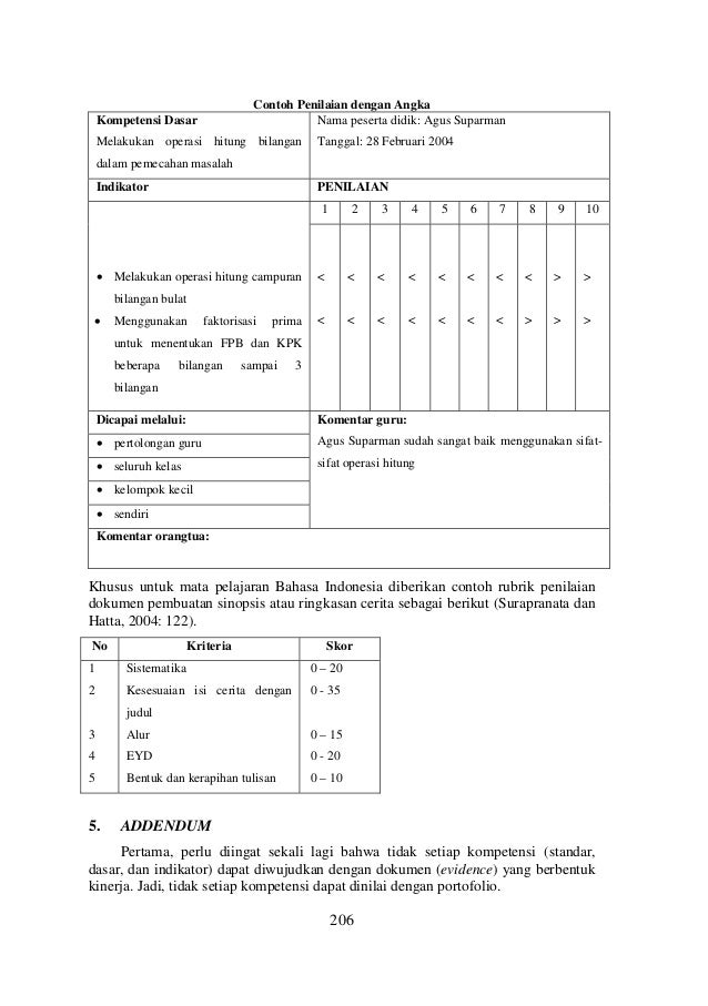 Detail Contoh Asesmen Portofolio Nomer 23