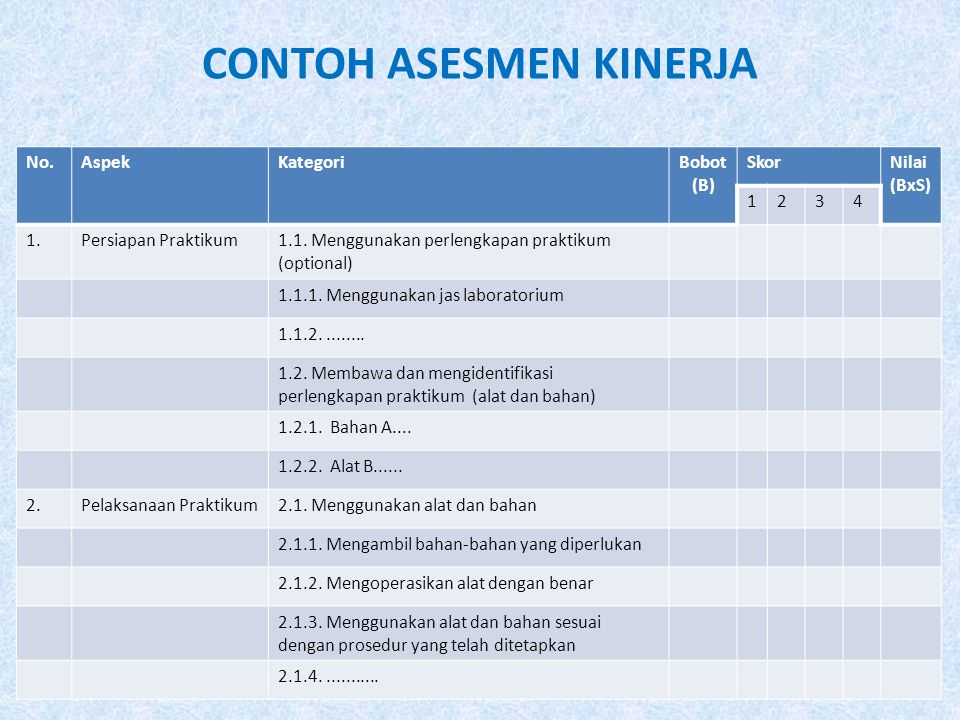 Detail Contoh Asesmen Portofolio Nomer 29