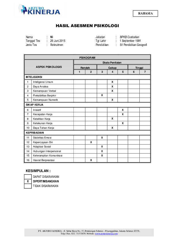 Detail Contoh Asesmen Psikologi Nomer 30