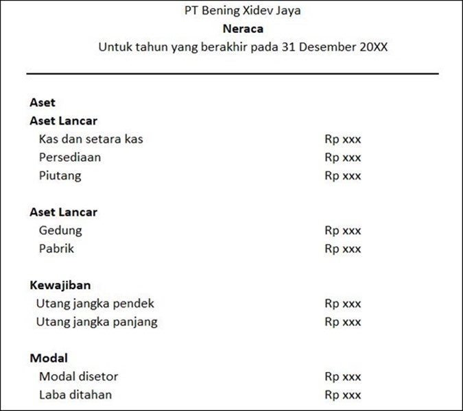 Detail Contoh Aset Perusahaan Nomer 18