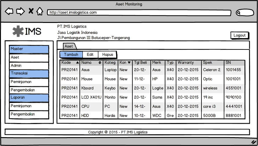 Detail Contoh Aset Perusahaan Nomer 19