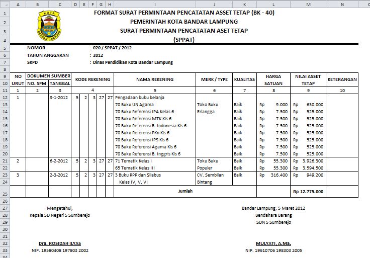 Detail Contoh Aset Perusahaan Nomer 25