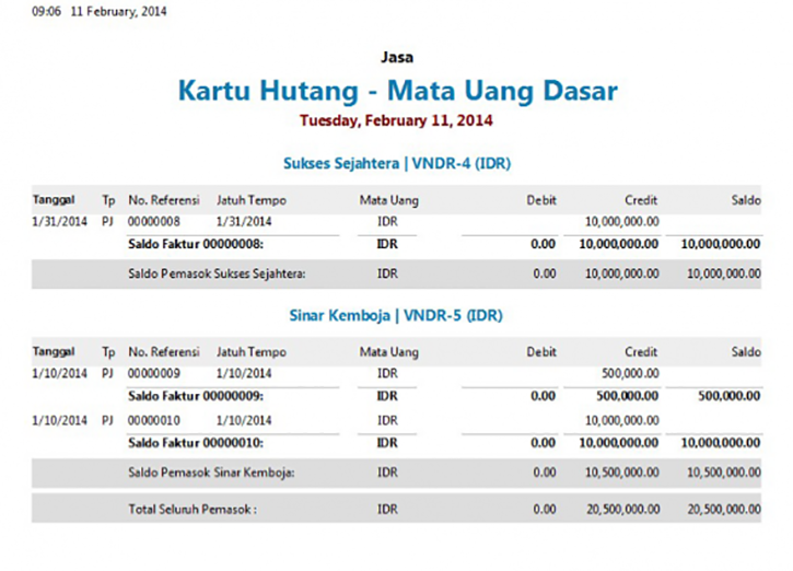 Detail Contoh Aset Perusahaan Nomer 26