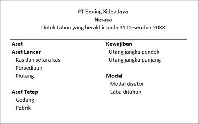 Detail Contoh Aset Perusahaan Nomer 34