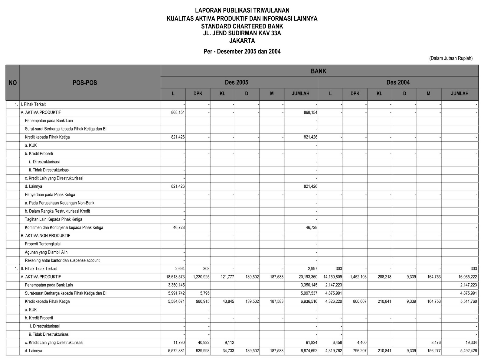 Detail Contoh Aset Perusahaan Nomer 7