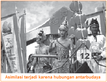 Detail Contoh Asimilasi Di Indonesia Nomer 39
