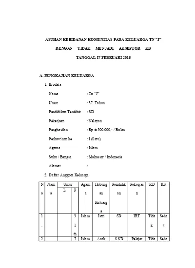 Detail Contoh Askeb Komunitas Nomer 10