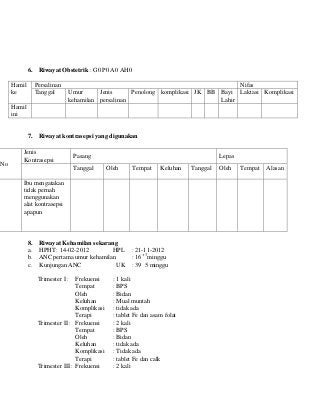 Detail Contoh Askeb Persalinan Normal Soap Nomer 46