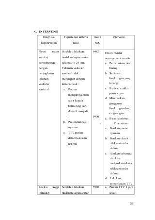 Detail Contoh Askep Hipertensi Nomer 9