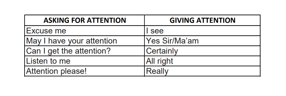 Detail Contoh Asking And Giving Attention Nomer 40