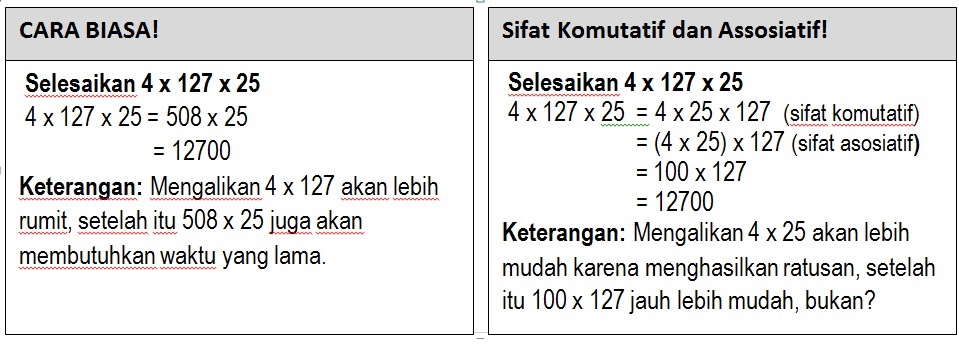 Detail Contoh Asosiatif Matematika Nomer 33