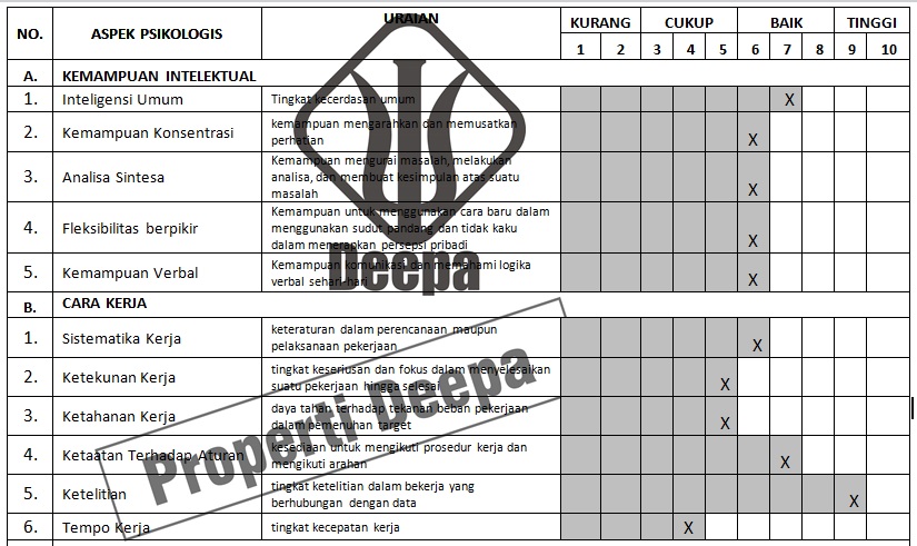 Detail Contoh Aspek Intelektual Nomer 49