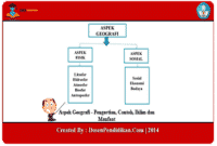 Detail Contoh Aspek Sosial Nomer 24