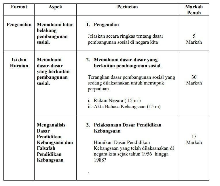 Download Contoh Aspek Sosial Nomer 7