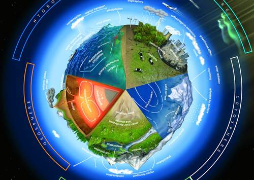 Detail Contoh Aspek Sosial Geografi Nomer 29